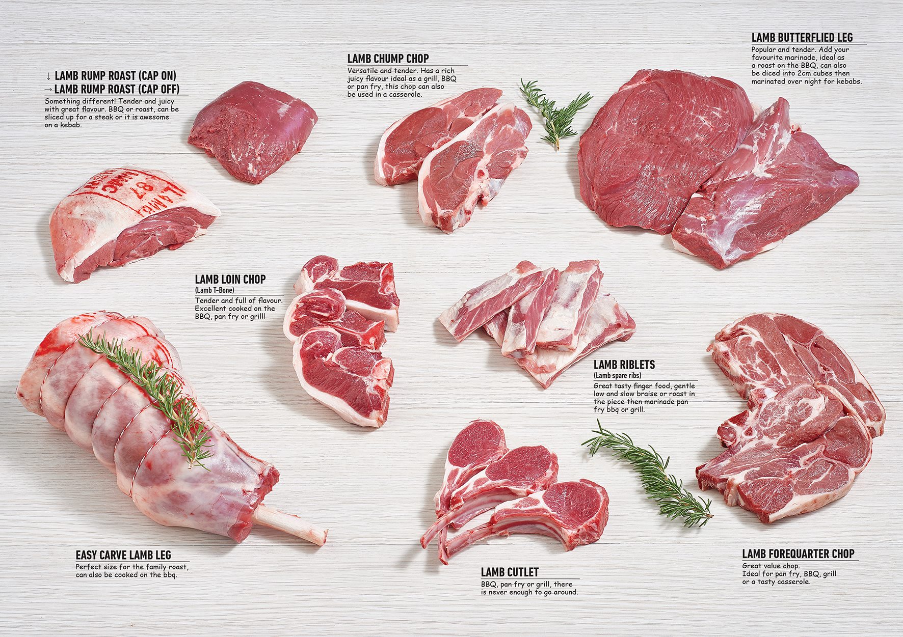 Australian Lamb Cuts – Scotty’s Mad About Meats